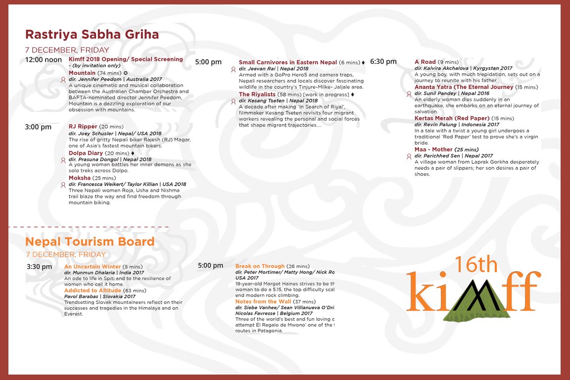 KIMFF Nepal tweet media