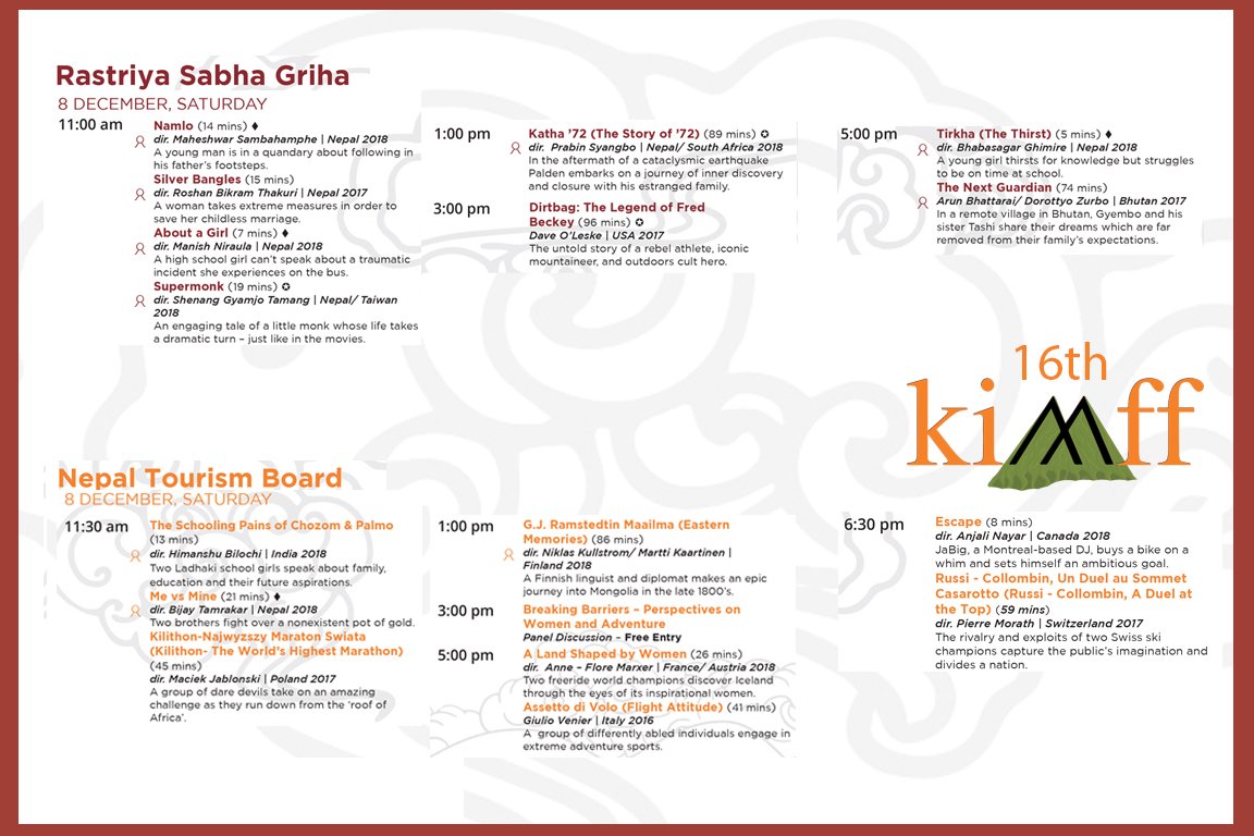 KIMFF Nepal tweet media