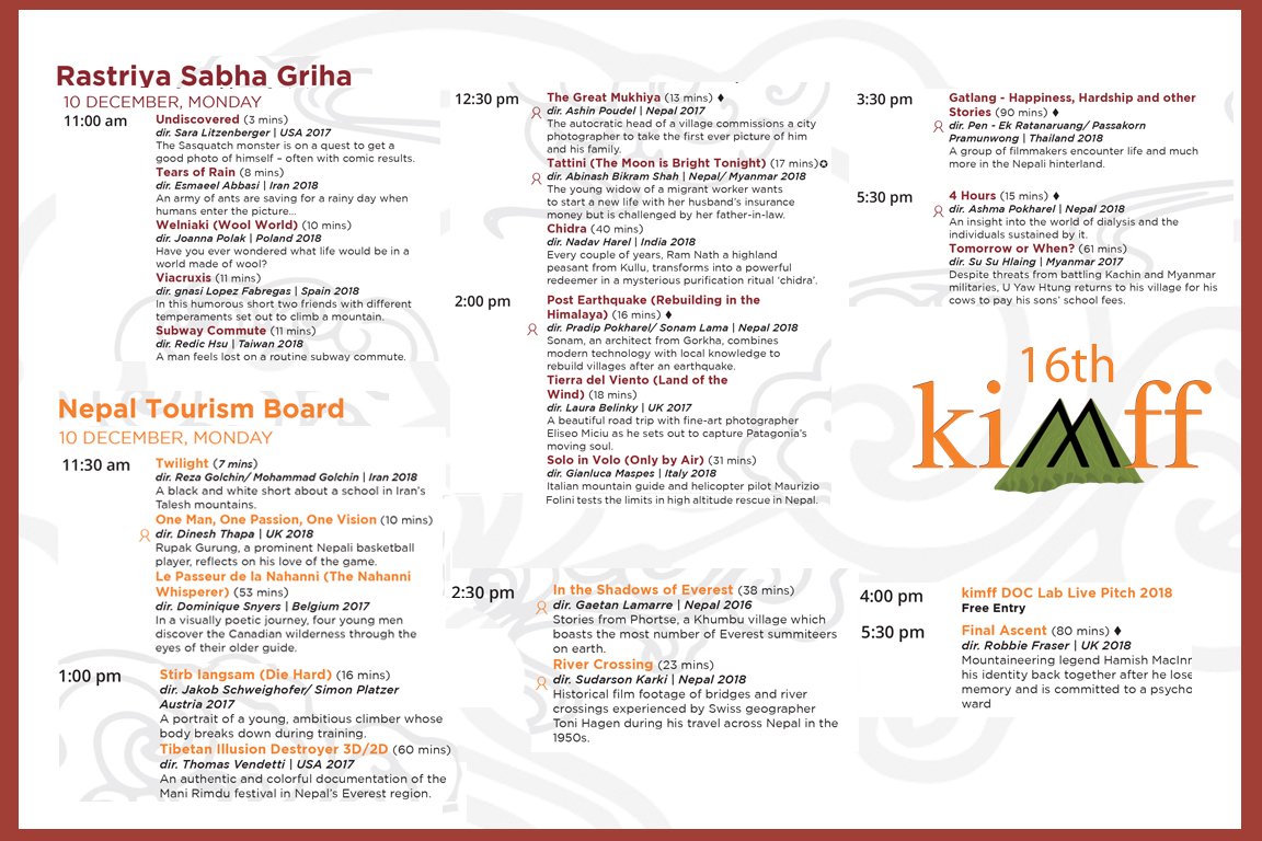 KIMFF Nepal tweet media