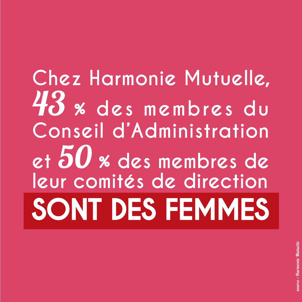 Les 365 #infosdelegapro #égalité #égalitéfh #femmes #hommes 
#Conseild'administration #membres #comité #direction 
<a href="/hmutuelle/">Harmonie Mutuelle</a> @LE_CORVAISIER_N
 <a href="/ArmelleCR/">Armelle Carminati</a> <a href="/Carol_Lambert_/">Carol Lambert</a> <a href="/MarleneSchiappa/">🇫🇷 MarleneSchiappa</a> <a href="/Egal_FH/">Ministère chargé de l'égalité et de la diversité</a> <a href="/GeoffroyRDB/">Geoffroy Roux de Bezieux</a> <a href="/medef/">Mouvement des Entreprises de France</a> <a href="/murielpenicaud/">Muriel Pénicaud</a>