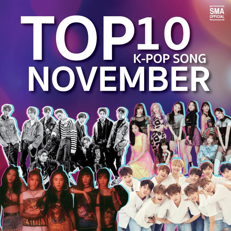 SMA_Thailand's tweet photo. 📢ทุกคนน มาร่วมโหวตเพลงKPOP ประจำเดือนพฤศจิกายนที่ชื่นชอบกันนน
แอดอยากรู้ว่าเพลงไหนจะโดนใจทุกคน 😘😍😎
ร่วมโหวตได้ที่>>>> https://t.co/YL89lsRjsE
#SMATH #SMATHAILAND https://t.co/s15GSunAXD