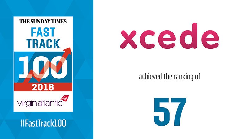 XcedeTech's tweet photo. We are delighted to announce that we've been recognised as one of the UK’s fastest growing private companies in @thesundaytimes @VirginAtlantic #FastTrack100 https://t.co/cHUh7RNGKA @ST_FastTrack https://t.co/hJMpYTBZXq