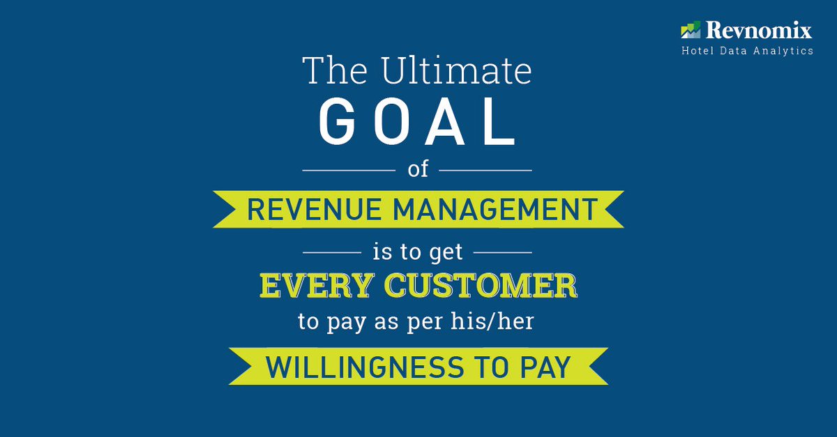 Revnomix's tweet photo. Hotel revenue managers need to utilise the 4 Ps of revenue management: pricing, positioning, pace and performance, to devise strategies aimed at selling rooms at the highest price possible and generating maximum REVPAR. #hotels #hospitality #revenuemanagement #india #revnomix https://t.co/JxGSn6bGM0