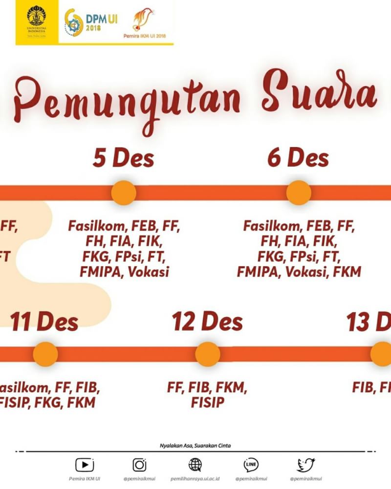 Pemira IKM UI 2018 tweet media