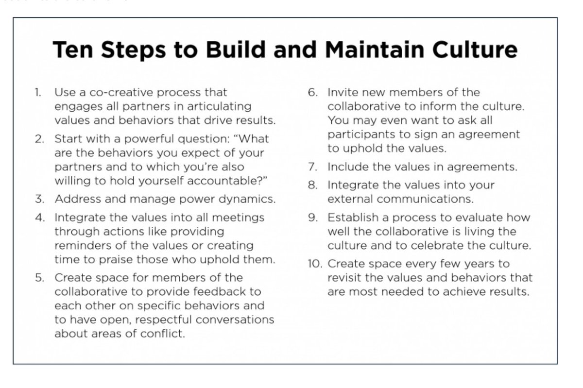 Great tips on creating a great culture at work from the Collective Impact Forum: collectiveimpactforum.org/blogs/2651/go-… <a href="/CIForumTweets/">Collective Impact Forum</a> #MondayMotivaton
