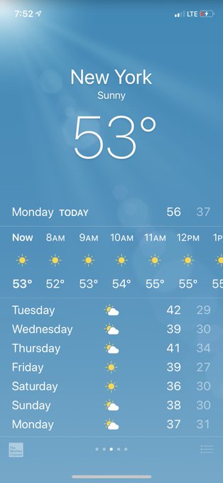 goodmorning December 2! https://t.co/WkVIATTb2o