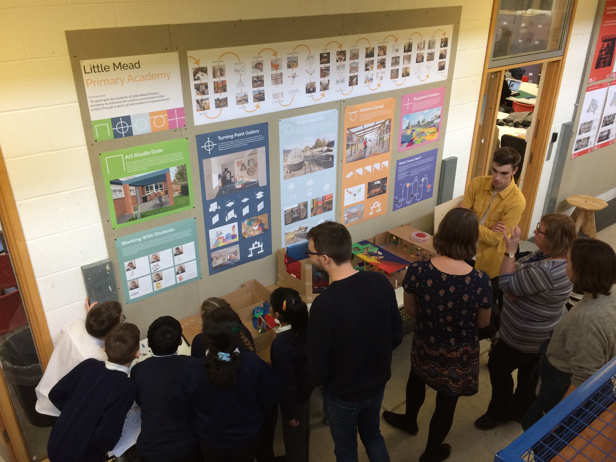 Little Mead Primary on Twitter "Year 5 students took the bus to UWE on