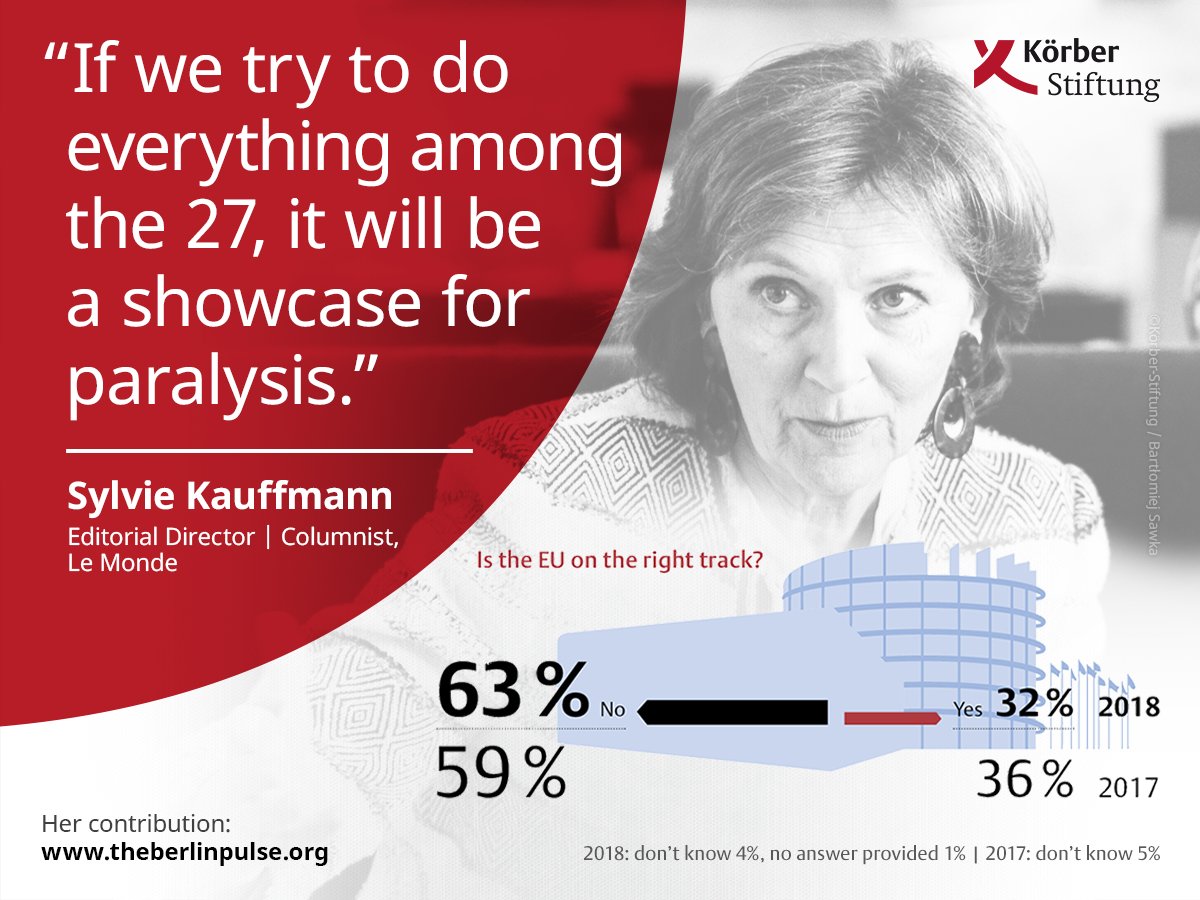 KoerberIP's tweet photo. .@SylvieKauffmann from @lemondefr has a clear view on #multispeedeurope. Can this convince 63% of Germans who think that the #EU is on the wrong track? Read the #WeimarTriangle discussion between her, @michael_g_link + Marek Cichocki in #theberlinpulse
https://t.co/Df1mxM6rhL https://t.co/GX9pZrsYBF