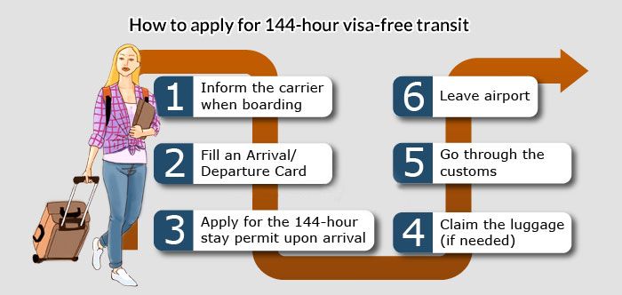 Citizens from 144 countries can transfer via Xiamen without Chinese visas by supplying valid international travel documents and onward tickets to a third country (region) . What would you like to do if it's only 144 hours to @visitXiamen?  #144HoursinXiamen #traveling