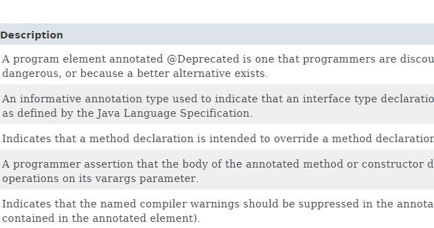 macronimous's tweet image. All @Java Built-In Annotations Examples bit.ly/2U3A1cc #JavaAnnotations