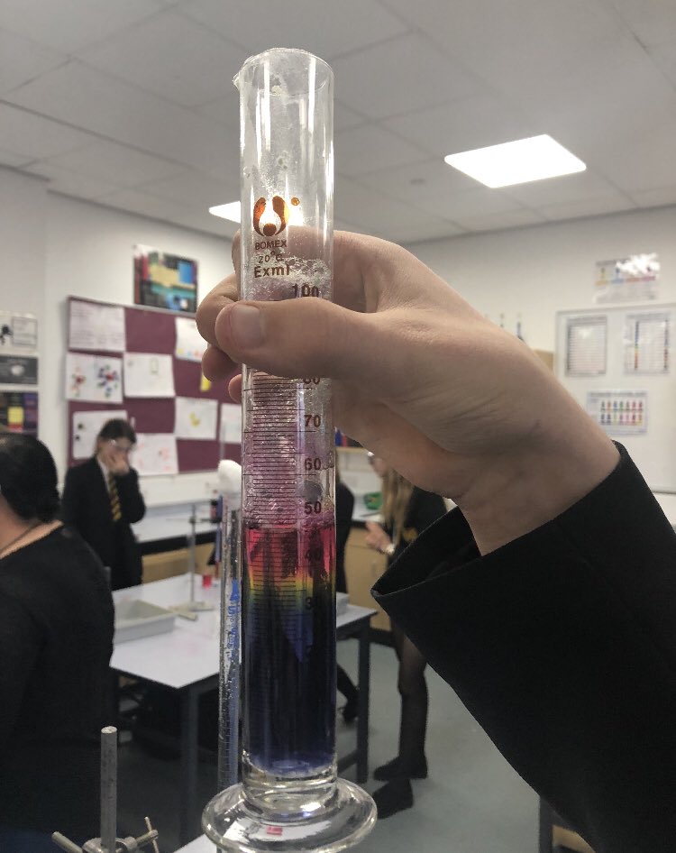 Last Wednesday’s science club, our junior pupils made some amazing gradients! #ScienceClubGHS
