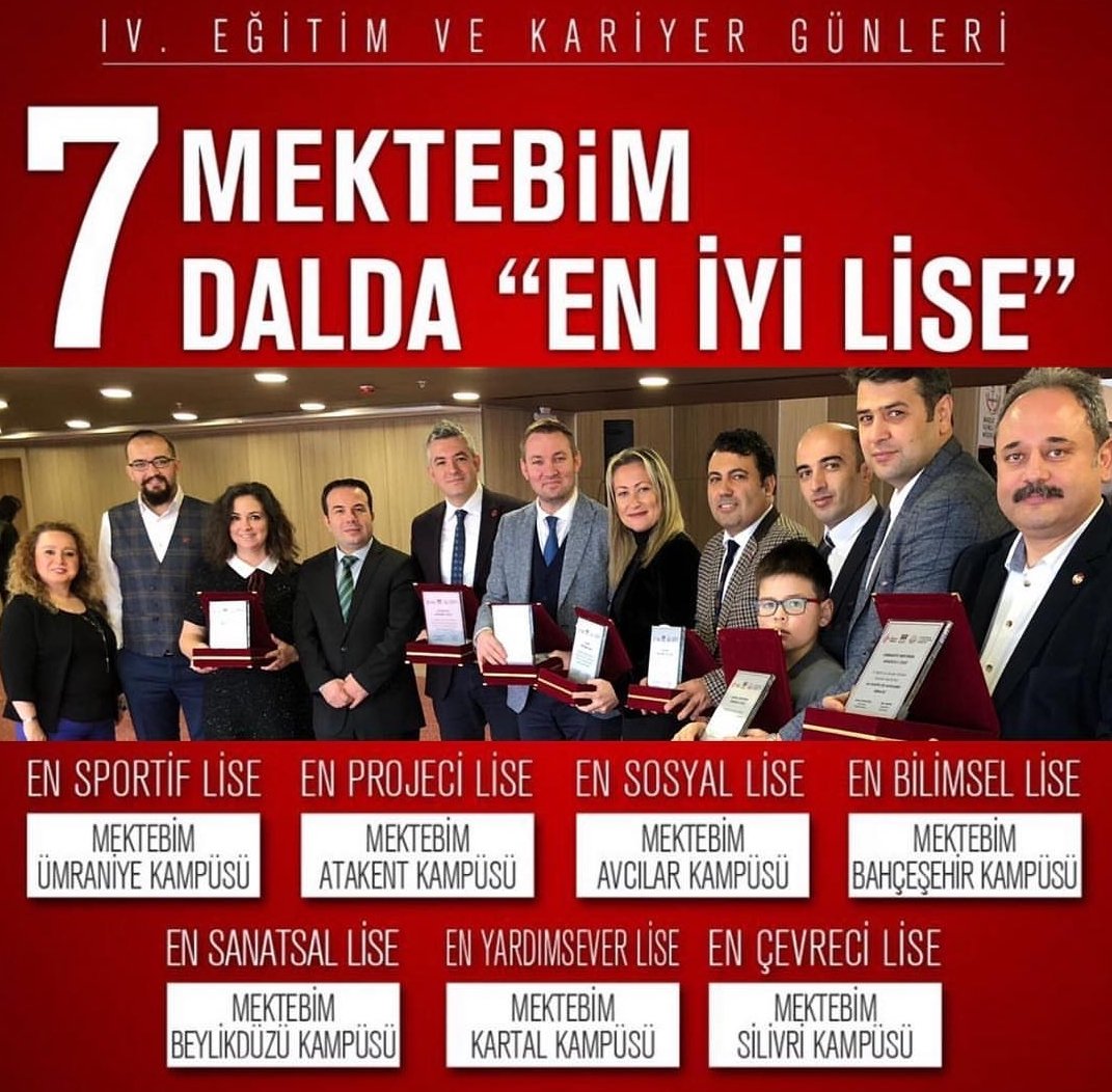 Bahçelievler IV. Eğitim ve Kariyer Günleri kapsamında İstanbul En İyi Liselerini Seçiyor” ödül töreninde Mektebim Ümraniye, Atakent, Avcılar, Bahçeşehir, Beylikdüzü, Kartal ve Silivri kampüsleri kategori 1. liği ve finalist dereceleri elde etmiştir. #Gelecekiçinbugünden #Mektebim