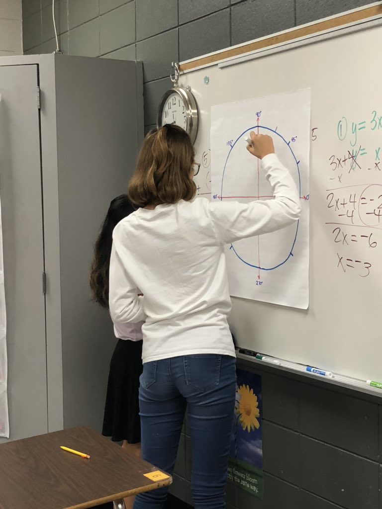 thramirez21's tweet photo. You can never stop practicing the Unit Circle. Larger than life Unit Circles. #precalculusrocks @sagold #lnd https://t.co/Kp7ns8QmjX