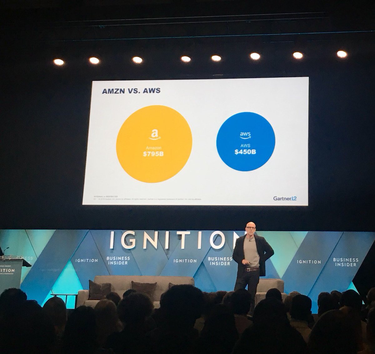 herrkranz's tweet image. Who would you buy health insurance from? FB, Apple, Google or Amazon? Predictions talk by @profgalloway was mind-blowing. #ignition2018 @businessinsider
