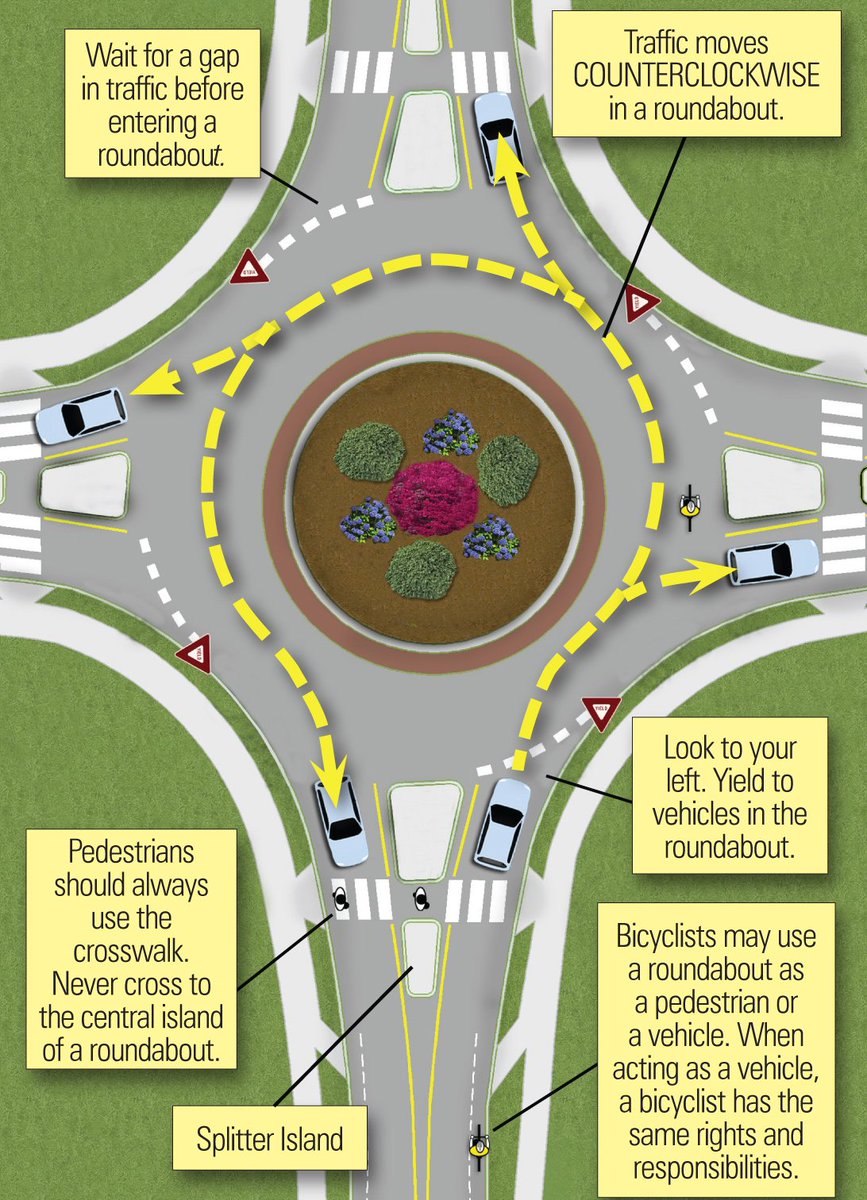 A common question is whether a driver needs to signal to exit a roundabout....