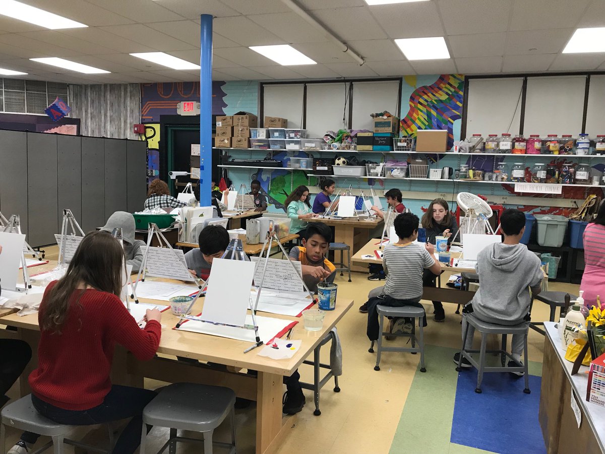 7th grade painting begins!