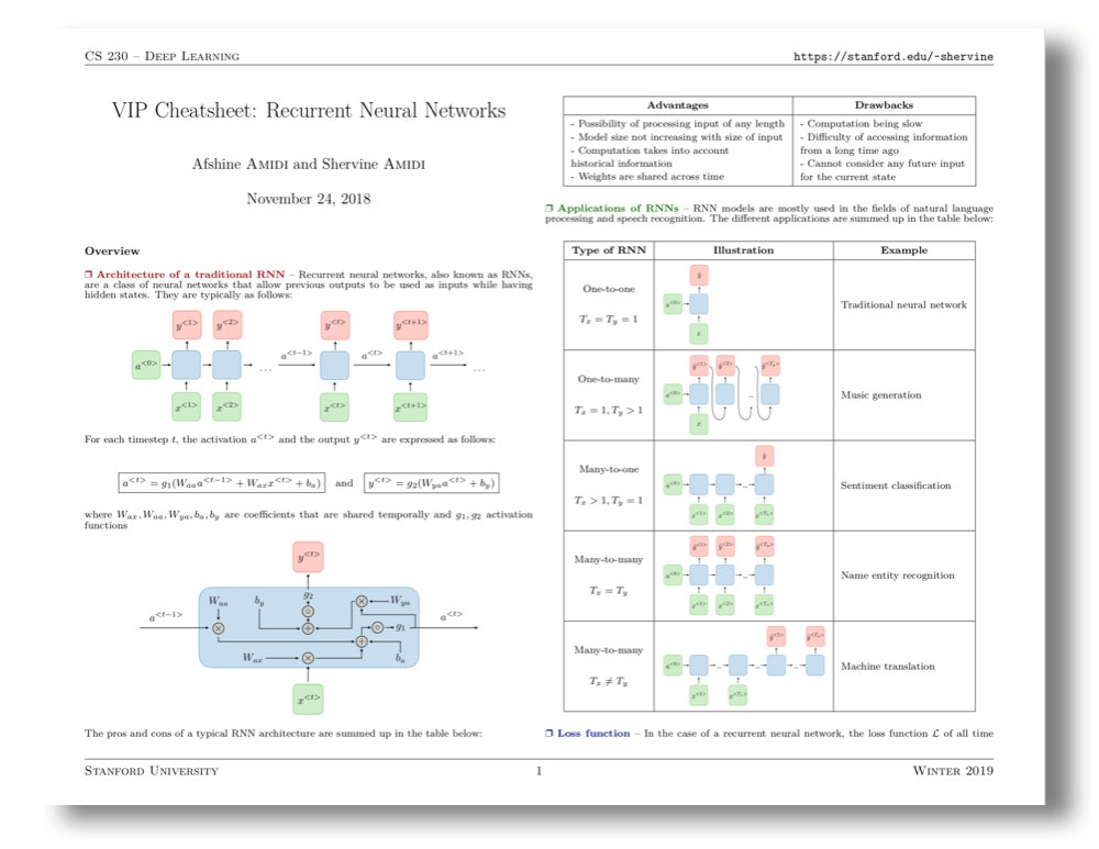 DataScienceDojo's tweet image. More cheetsheets! #machinelearning #datascience #cheetsheet hubs.ly/H0fKDVD0