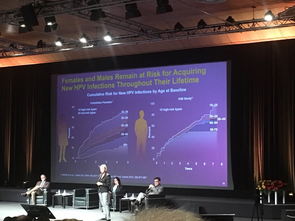 #hpv : il n’est jamais trop tard pour s’en soucier ! Les femmes et les hommes peuvent à nouveau être infectés par un #papillomavirus tout au long de leur vie - Nancy Durand, département de gynécologie et d’obstétrie à l’université de Toronto #EUROGIN2018 #FightHPVTogether