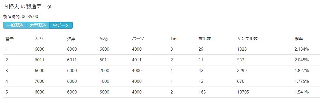 Y S R サ ノ バ ウ ィ ッ チ 攻 略 中 ささやき いのり えいしょう ねんじろ