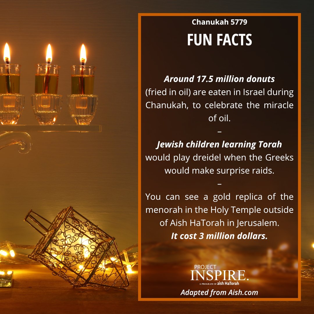 Jinspire_'s tweet photo. It's finally here...the Festival of Lights, inspiration, and miracles.

Chanukah 5778

https://t.co/4hRKRKZl5G

#projectInspire #Jinspire #inspiration #learning #Chanukah #Hanukah #menorah #Jewish #Israel #Maccabees #donuts #dreidel #gelt https://t.co/Wk5XtLAGKh