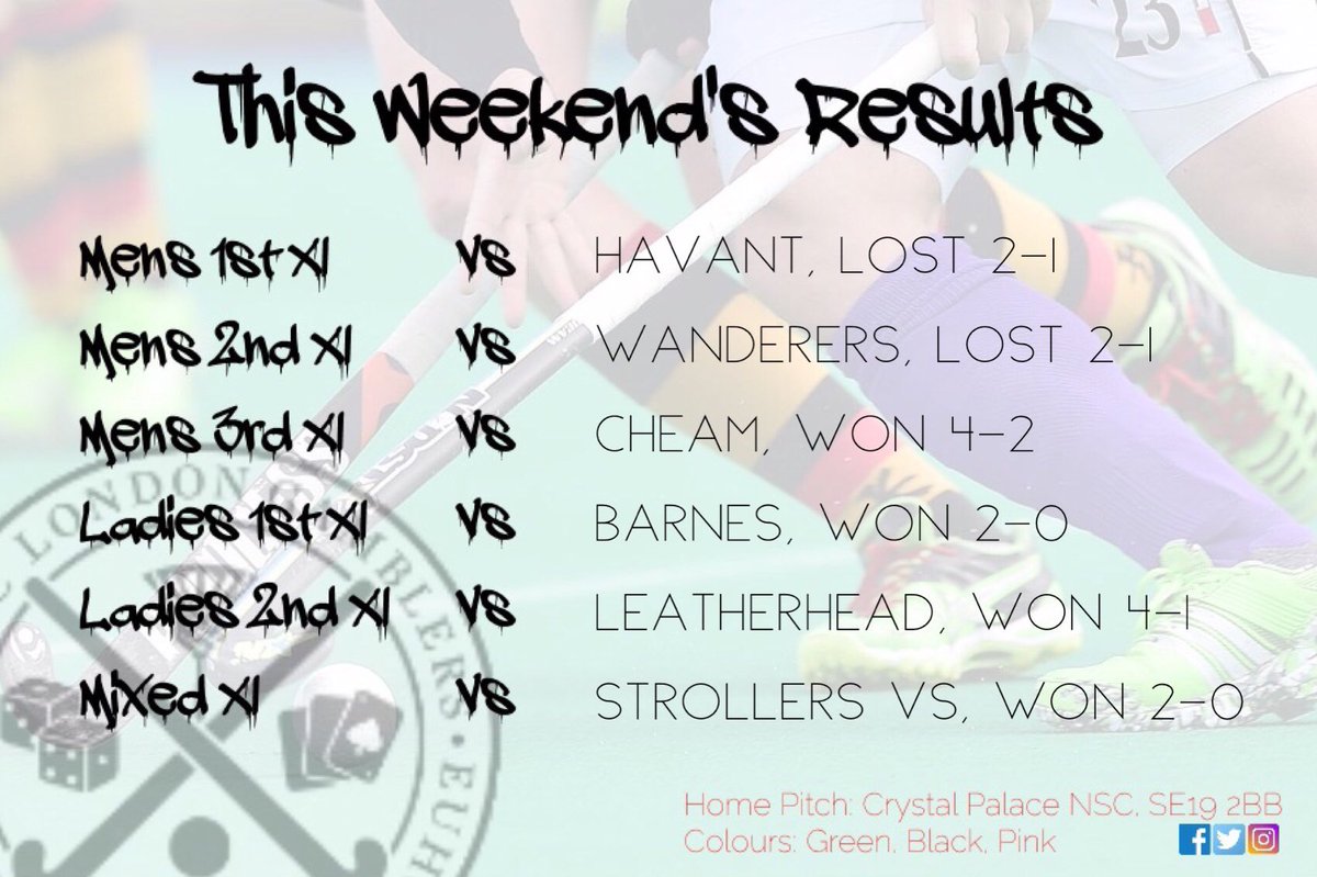 Bit of a mixed bag for our teams this weekend, with the top two men’s teams the only ones to not get maximum/any points...
#pickituplads #londonhockey #hockeyfamily