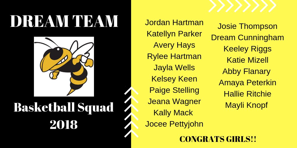 LHSDreamTeam's tweet photo. 2018-2019 Basketball Squad! https://t.co/xoBIqaNZmW