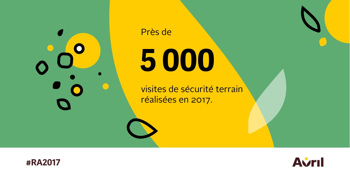 Avril's tweet photo. Au sein du #GroupeAvril, la #sécurité de nos collaborateurs est notre priorité. En 2017, près de 5 000 visites de sécurité terrain ont été réalisées👷🏻https://t.co/mOUEjIsVMJ #RA2017 https://t.co/tT2t8pzYnb