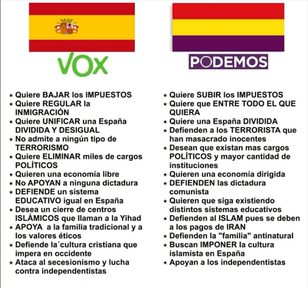 Modificación de la "Ley Integral Contra la Violencia de Género" DtgfJNFWkAAW0gj