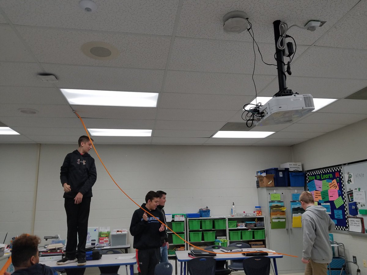 MrsCTeachesMath's tweet image. Fun with slope. #iteachmath  #mtbos #WSMSwolves