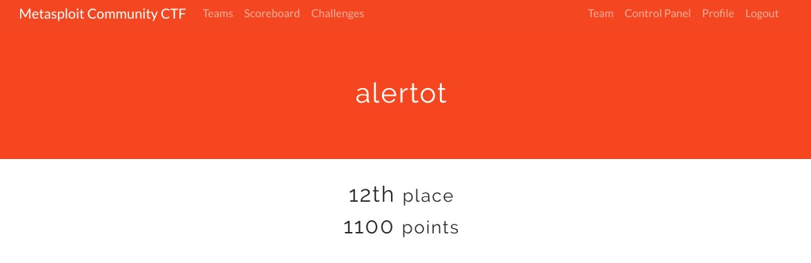 _csal's tweet image. it was hard but fun, we got 12nd place in metasploit CTF .. now time to prepare the writeup! #metasploitctf
