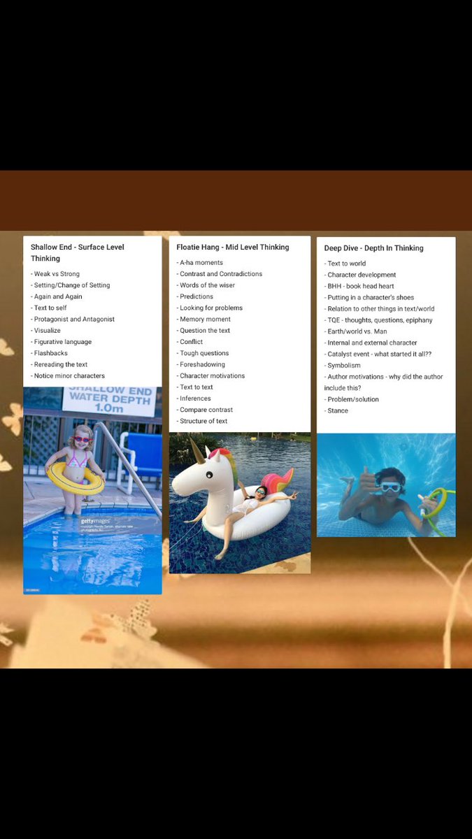 LCMSLib's tweet image. Loving me some @padlet for all of my categorizing needs! Awesome to have this projected as students add to the list! #Padlet #Categorizing #Learning #SRVUSD1819 #SRVlibraryLOVE #LCMS #LibraryLife