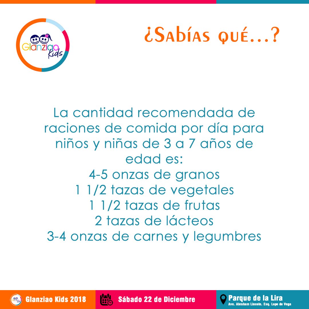 glanziaokids's tweet photo. ¿Sabías esto? Nuestro país tiene cifras alarmantes de desnutrición infantíl, por lo que queremos aportar 2 meses de los alimentos basicos a los hogares de Bethesda, El Faro y Pesebre de Belén. https://t.co/yvIPuN01Ss