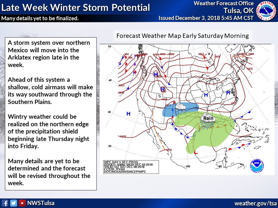 OKClimate's tweet image. Potential for winter precipitation later in the week. Keep an eye on evolving forecasts. Current NWS Norman, Tulsa, &amp;amp; Amarillo graphicasts below. Can also read more at ticker.mesonet.org #OKwinterWX #MesonetTicker