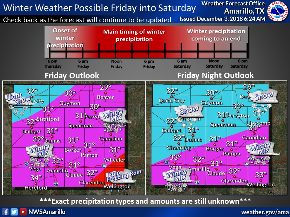 OKClimate's tweet image. Potential for winter precipitation later in the week. Keep an eye on evolving forecasts. Current NWS Norman, Tulsa, &amp;amp; Amarillo graphicasts below. Can also read more at ticker.mesonet.org #OKwinterWX #MesonetTicker