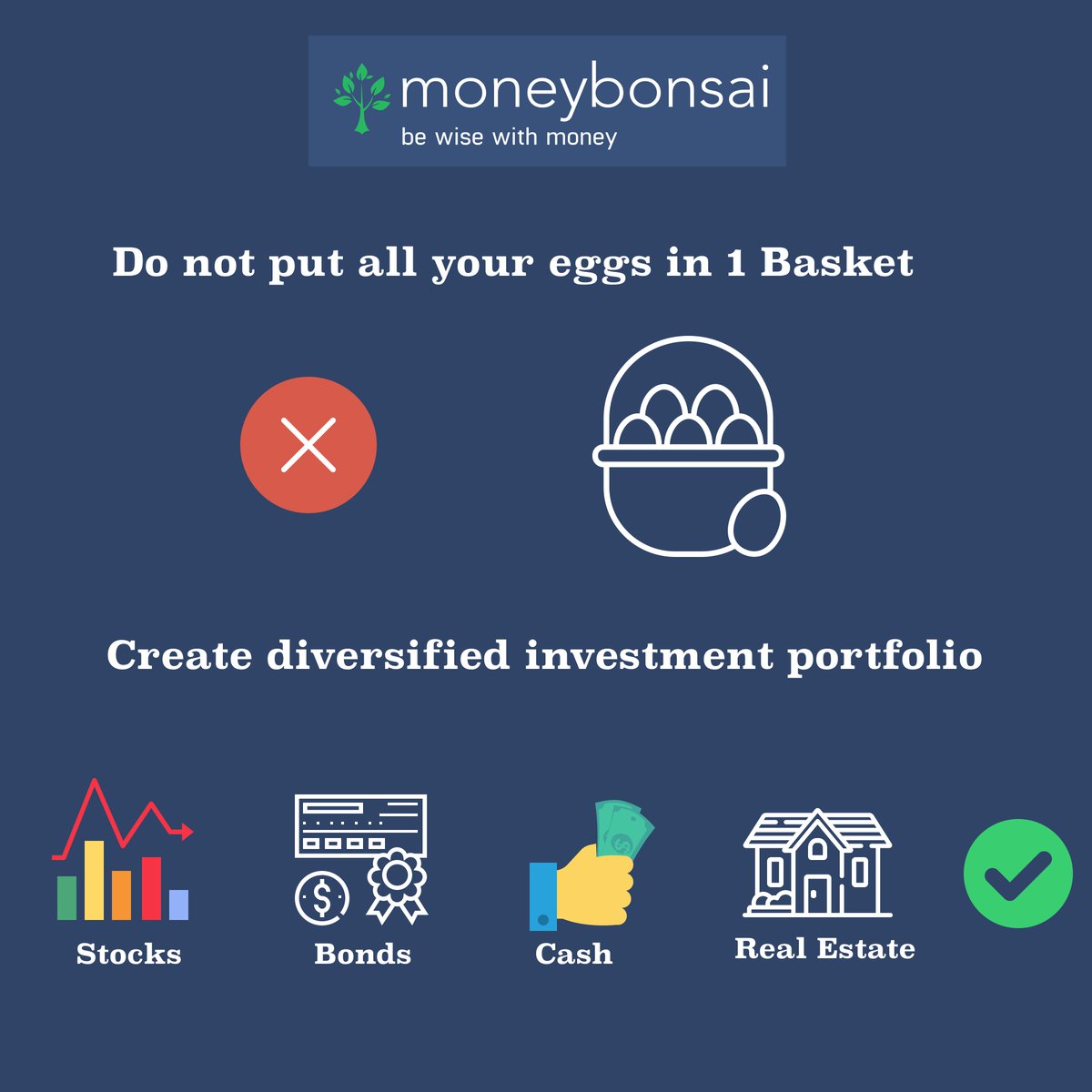 moneybonsai's tweet photo. For a defensive investor or an aggressive one, you will almost always get benefit from diversifying your financial portfolio.#bewisewithmoney #personalfinance #personalfinanceforwomen #personalfinancetips #personalfinancef #budget #savemoney #investmentstrategies #investments https://t.co/7Q4FareFpZ