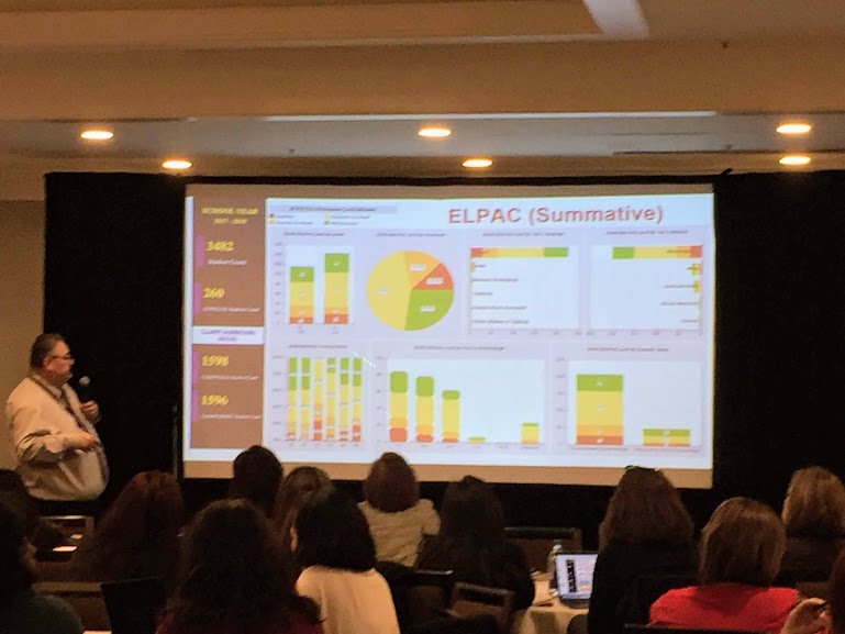 Loving SDCOE's Multilingual Education and Global Achievement Dashboard, presented by <a href="/TonyMora_MrELL/">Tony Mora</a> <a href="/ali_cde/">ALI_CDE</a> #ALI2018