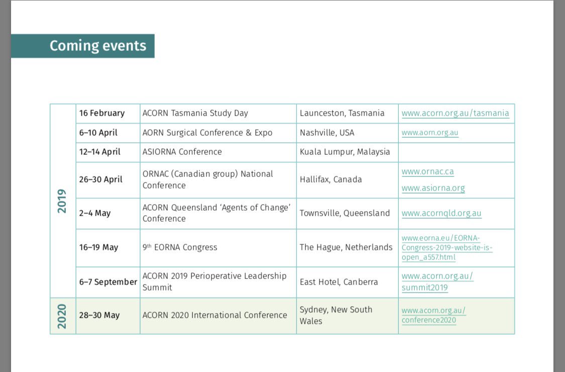 Have you seen the new ACORN Journal? <a href="/AcornQld/">ACORN QLD</a> have made the coming events. A big year for perioperative nursing around the world and ACORN QLD are right there in the thick of it!