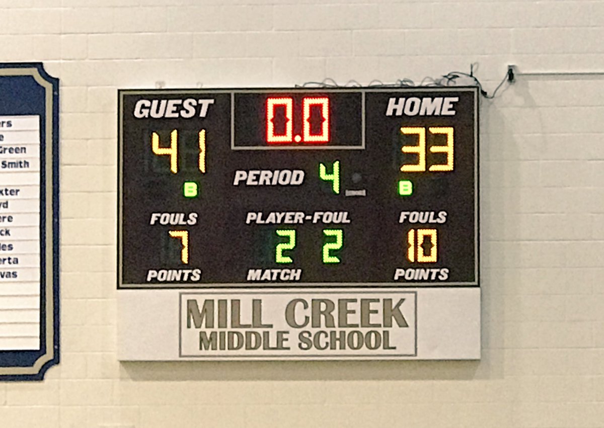 8th grade boys finish strong with another win! <a href="/CreeklandMS/">Creekland Middle</a> #FeedTheBears
