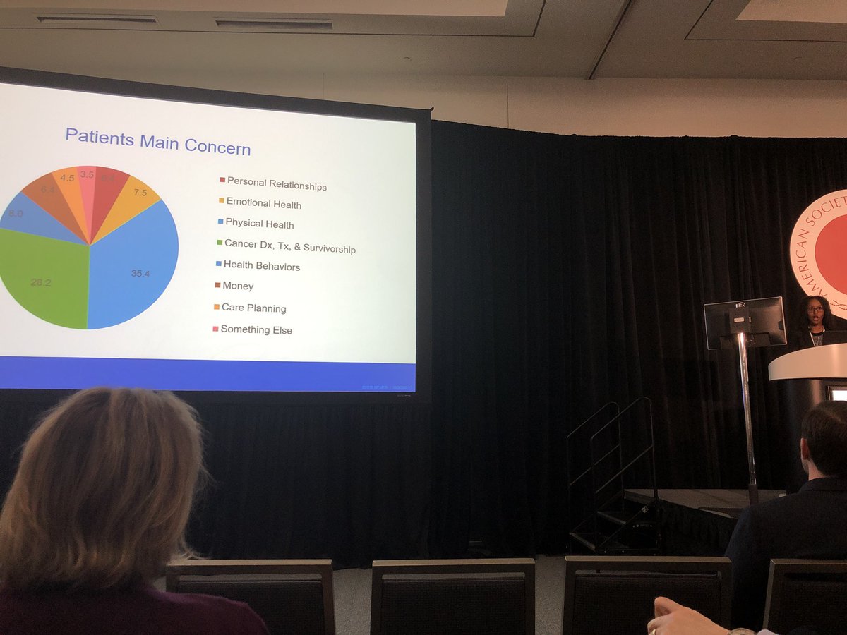 Gita Thanarajasingam (@gitathanamd) on Twitter photo Dr. Rahma Warsame presenting a novel PRO system in MM/AL patients; outstanding patient-centered research spotlighted at #ASH18 <a href="/MayoMyeloma/">Mayo Myeloma</a> #healthoutcomesresearch @rmwarsame Dr. Rahma Warsame presenting a novel PRO system in MM/AL patients; outstanding patient-centered research spotlighted at #ASH18 <a href="/MayoMyeloma/">Mayo Myeloma</a> #healthoutcomesresearch @rmwarsame