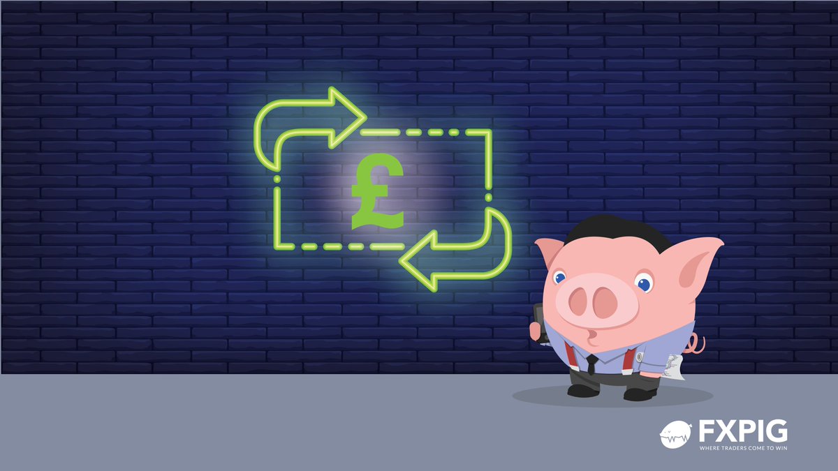 FXPIG's tweet photo. PIG TODAY- #GBPUSD fails to preserve gains, calms down below mid-1.27s
https://t.co/NqdDyaRRoG
#FX #TRADER #FOREX #TRADING #FXPIG #financeandeconomy #investing #profit #investments #fintech #markets #exchange #finance https://t.co/lYBh2sOFOV