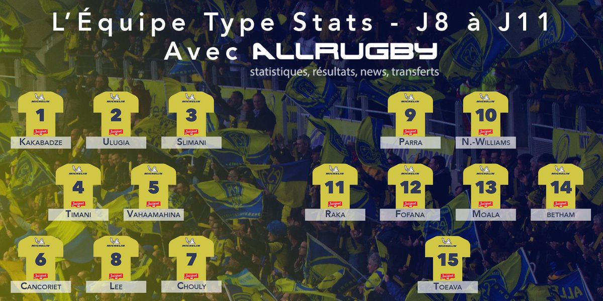 ASMKast's tweet photo. L'équipe type statistique des journées 8 à 11 avec @AllRugbyCom ! 

https://t.co/ta8vmA51rD https://t.co/enGpsXyUGH