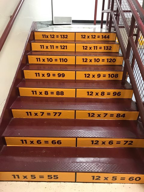 toscarchappelle's tweet photo. Math Facts Matter at Moses McKissack. Finally completed on all steps @McKissackMiddle https://t.co/EZfKbW8uPW