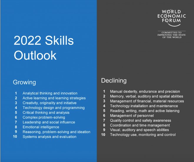 Richard Wells. M.Ed. tweet media