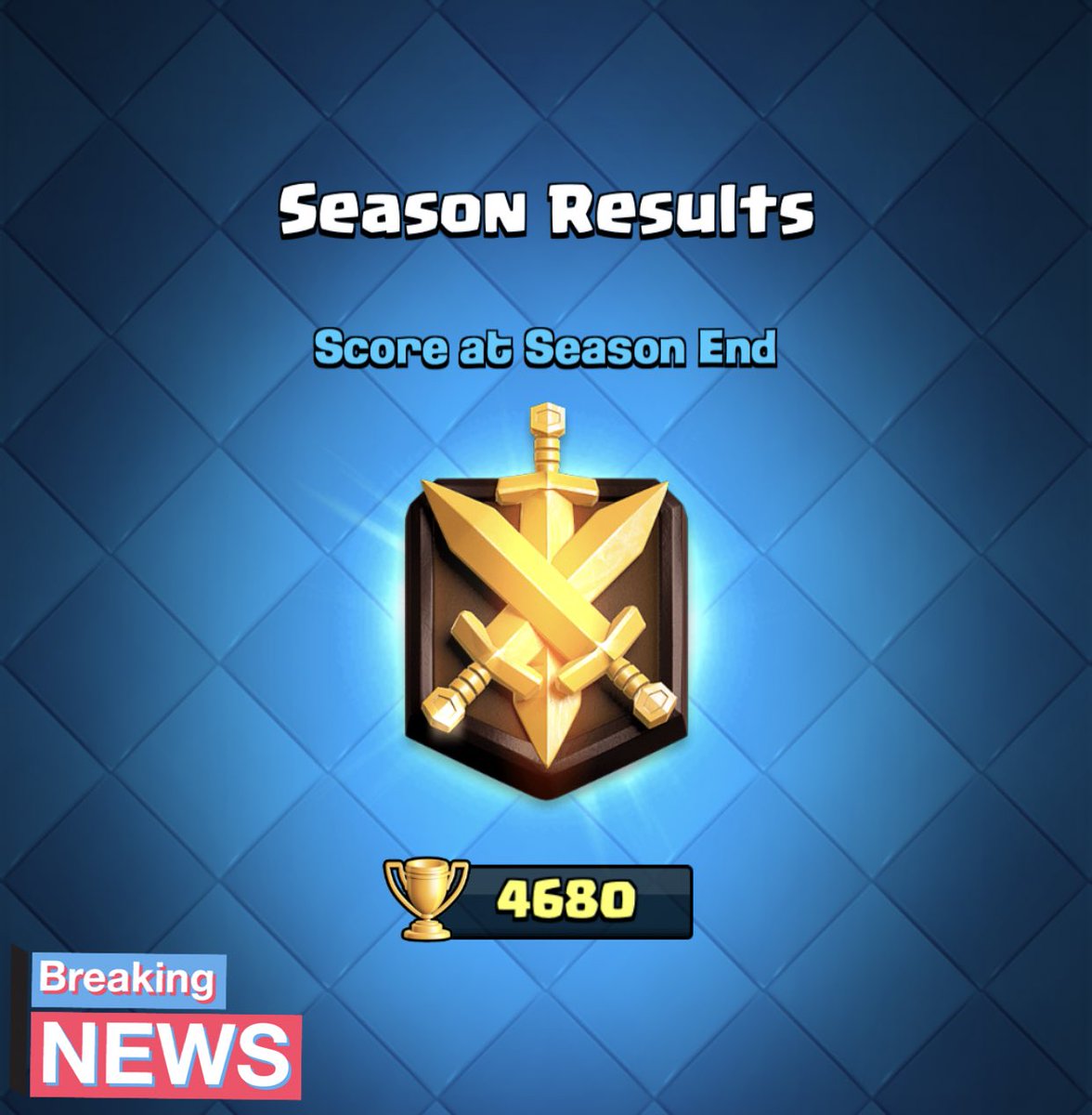 CarlosBitMe's tweet photo. Season Results are in! New record for me: 4,680 🏆! Also got #Zap, #Witch, &amp; #EWiz ✌🏼 I’m pretty happy 😃 #ClashRoyale https://t.co/ygUB6eWwhY
