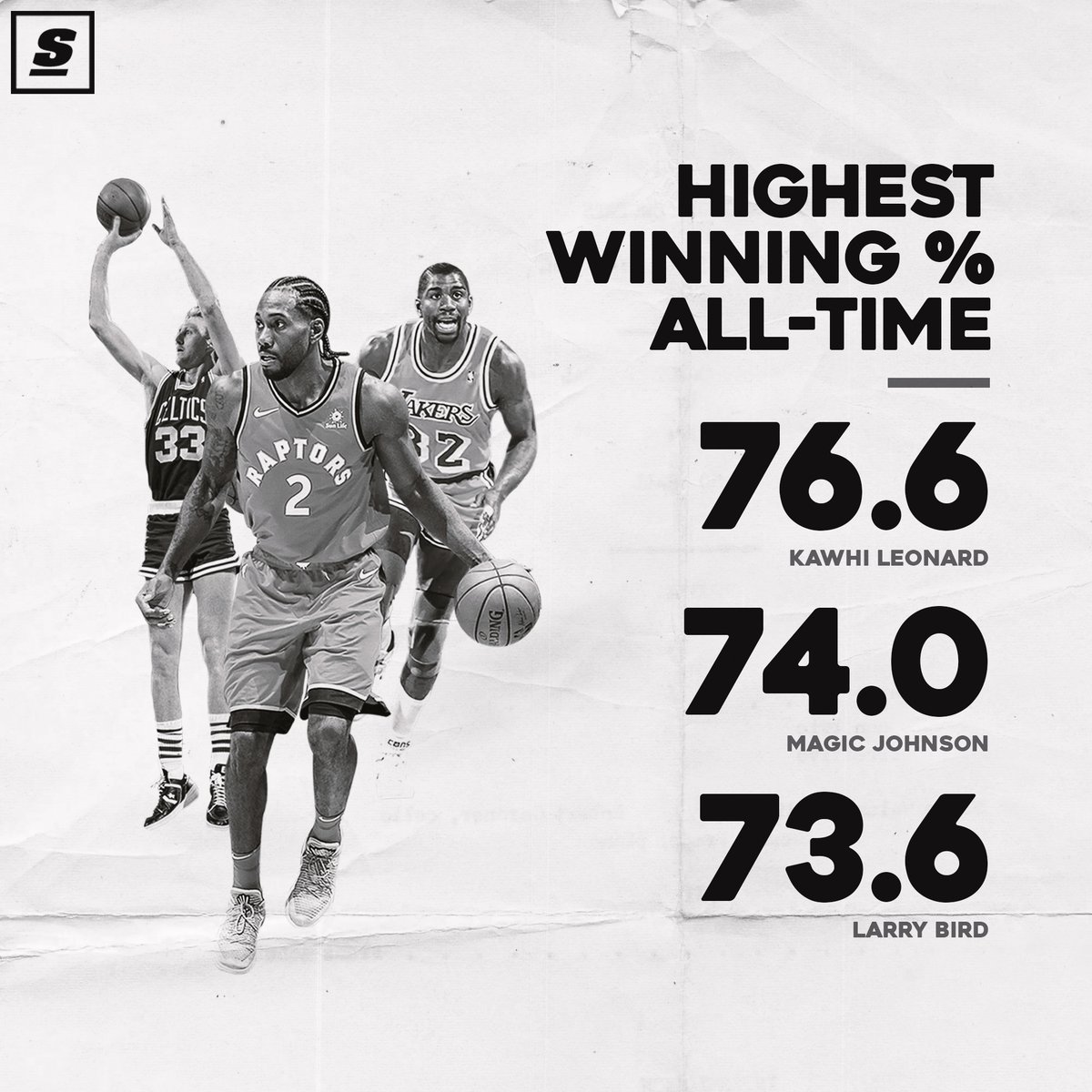 WeTheNorth__'s tweet photo. Look at those names 👀

#WeTheNorth https://t.co/YshHAXC0rF