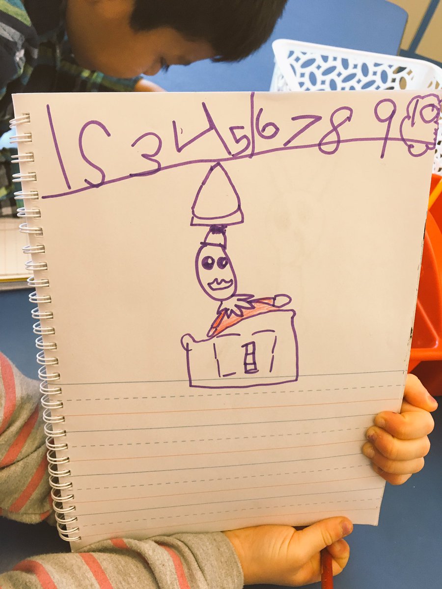 mcnaryclass's tweet image. Meet Telek! He is visiting our classroom on the lookout for bucket fillers! Today many students opted to write to him! #elfontheshelf2018 #gwsd #kindermagic