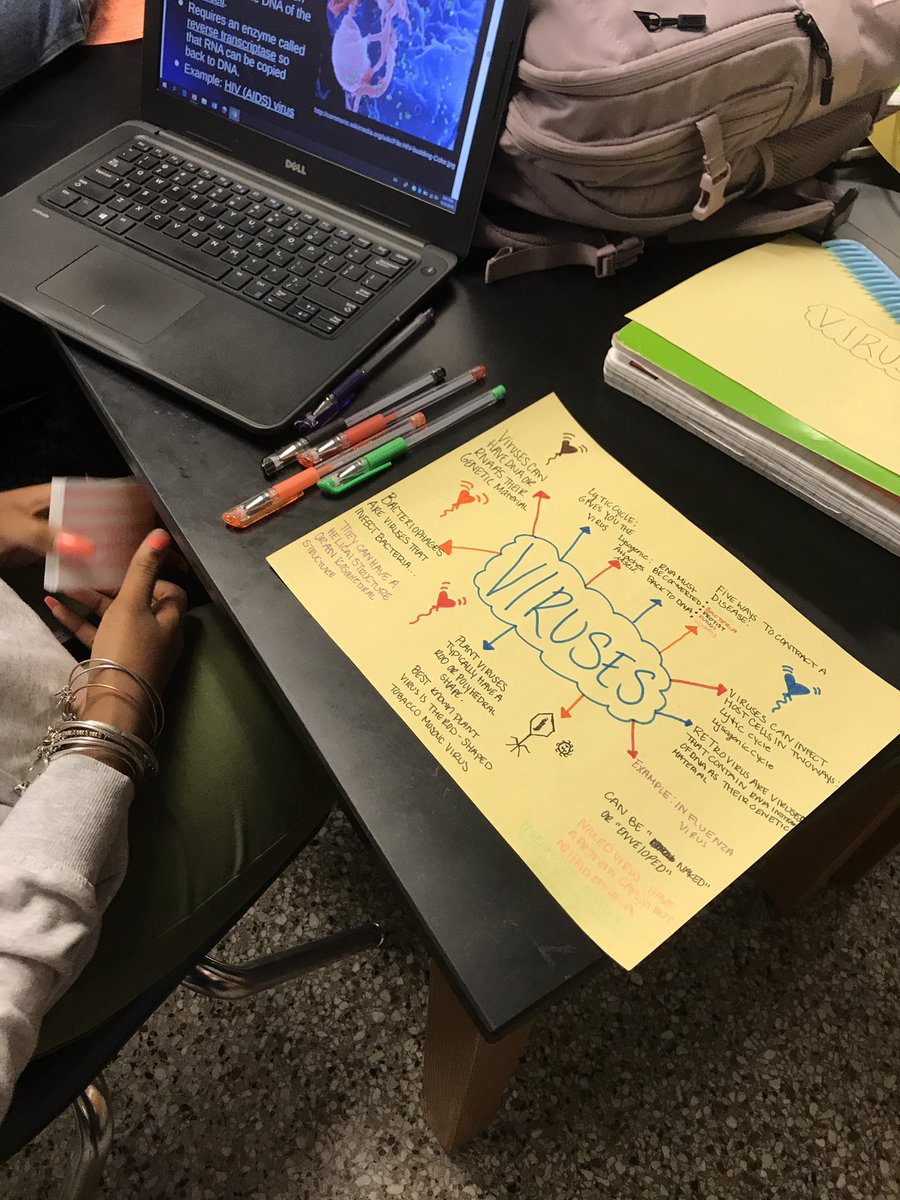 RobertLStevens's tweet photo. One of our students proudly displaying a mind map she created in class today! @E_Rhoades @ap_vhs #THISisVarina #VHSScience #AllIn https://t.co/P8P27QtiOp