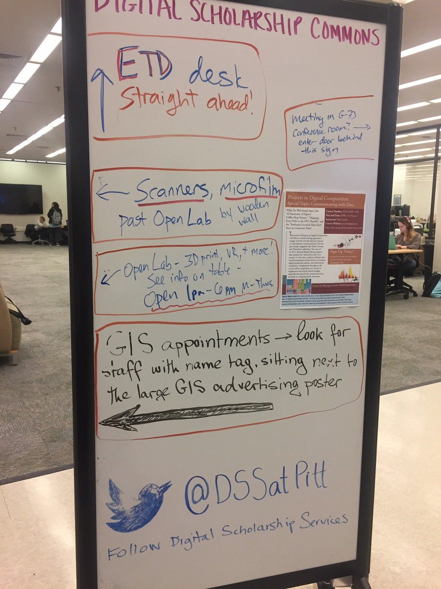 DSSatPitt's tweet photo. Fun with #vinyl in the #OpenLabatHillman today! Feeling inspired to make some vinyl stickers of your own? Come see us in the #OpenLabatHillman M-Th 1-6pm Digital Scholarship Commons! @PittTeaching @DSSatPitt @PittLibraries #makerspace #sprucingthingsup #h2p #hillmanlibrary https://t.co/xNblpTWhng