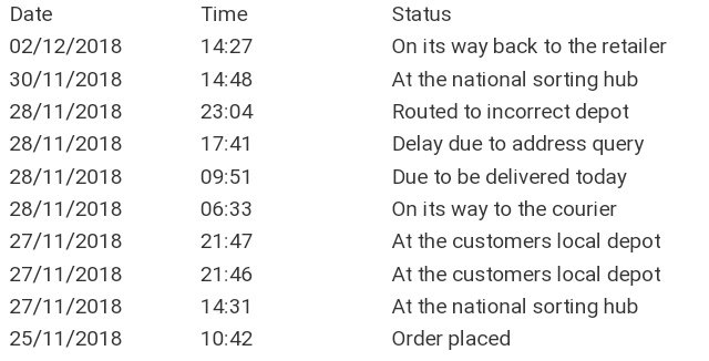 isiebarter's tweet photo. Umm @Hermesparcels what exactly are you up to with my @SavageXFenty order..? https://t.co/QtOktpsJGL
