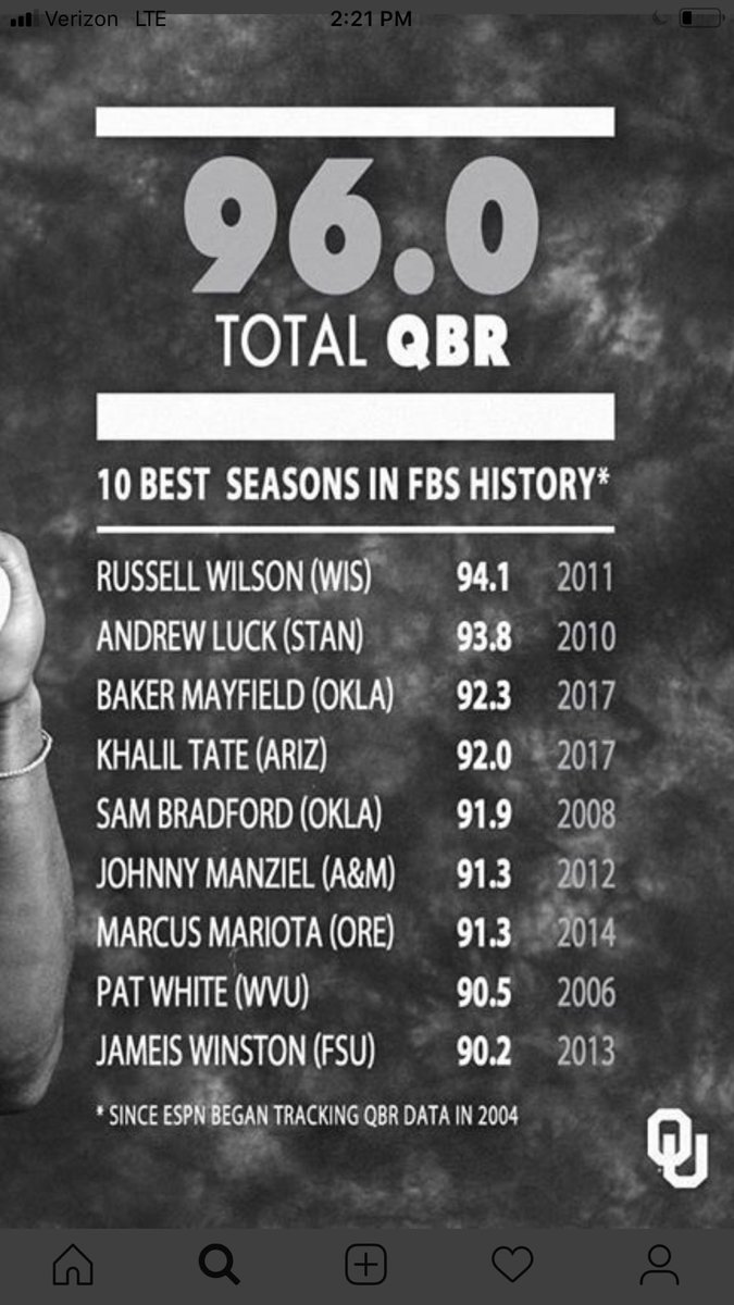 adamcmasters's tweet photo. @TheKylerMurray 🔥 🔥
#Heisman 

@MarkPacker @KirkHerbstreit @ChildersRadio @CoachNeuheisel https://t.co/XOkgnl9oDI